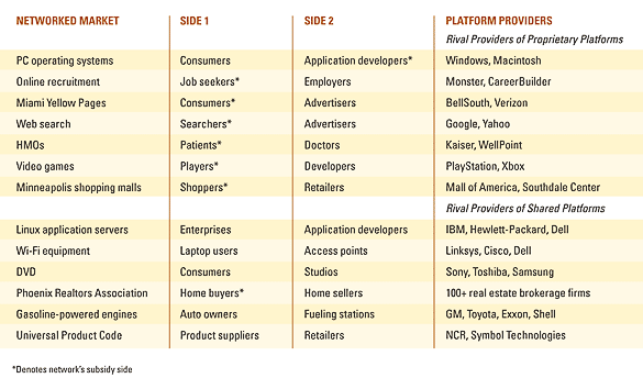 professional development plan sample