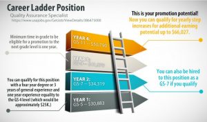 professional development plan samples careerladderjpg