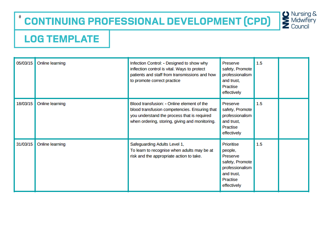 Purpose Of Professional Development Plan