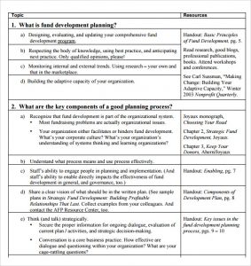 professional development plan samples fundraising development plan template