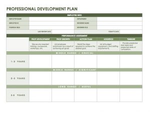 professional development plan temp professionaldevelopmentplan