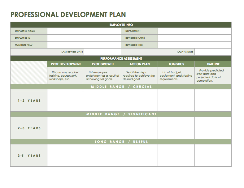 professional development plan