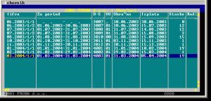 profit & loss template fink place