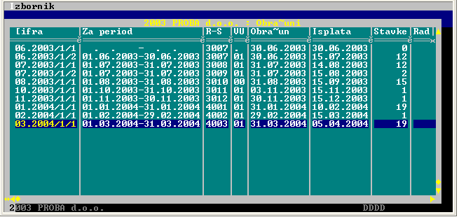 profit & loss template