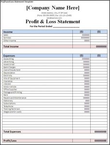 profit and loss statement form profit and loss statement template