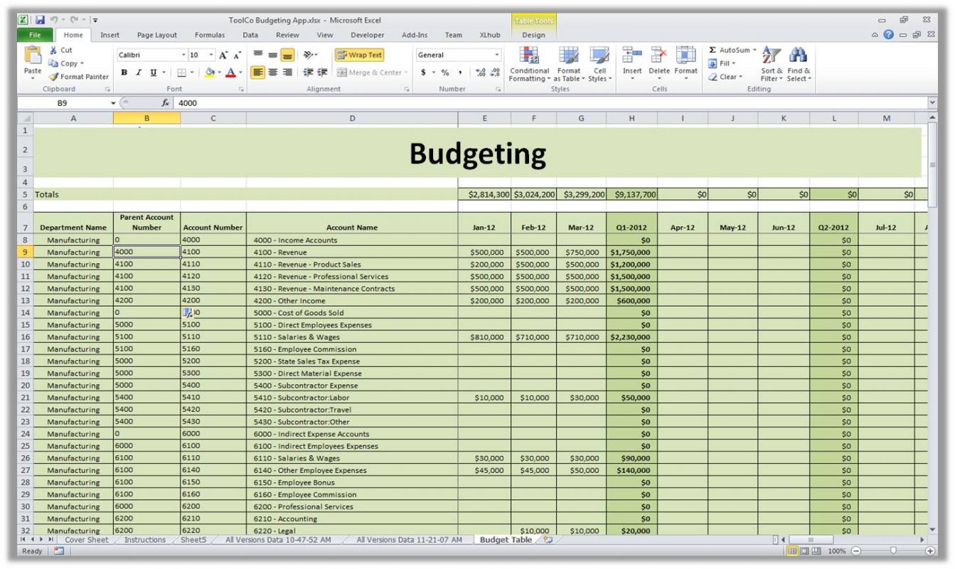 profit and loss template excel