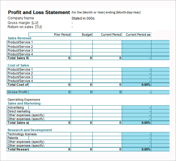 Profit And Loss Template For Self Employed Template Business