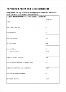 profit and loss template for self employed profit and loss statement for self employed