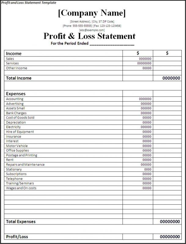 profit and loss template