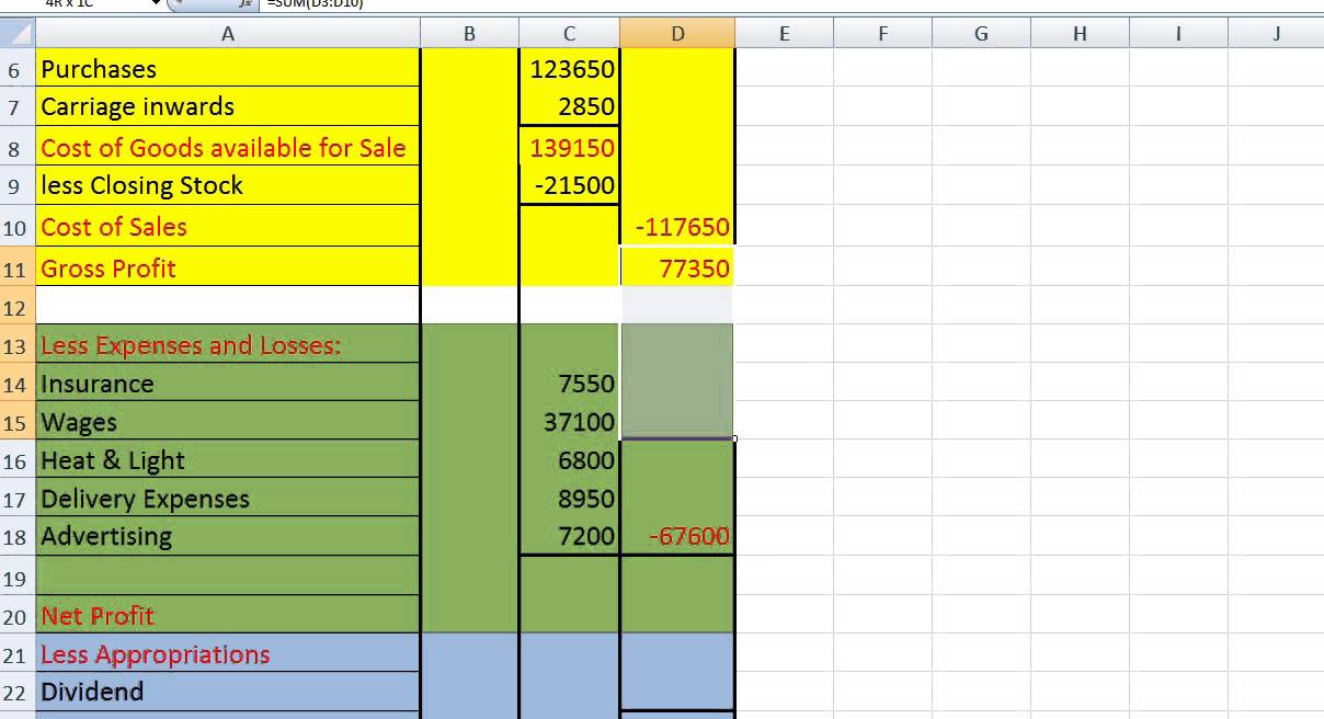 profit and loss templates