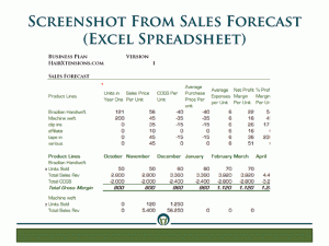 profit and loss templates