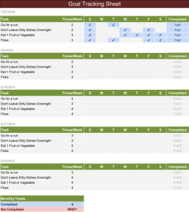 profit and loss templates goal tracking spreadsheet x