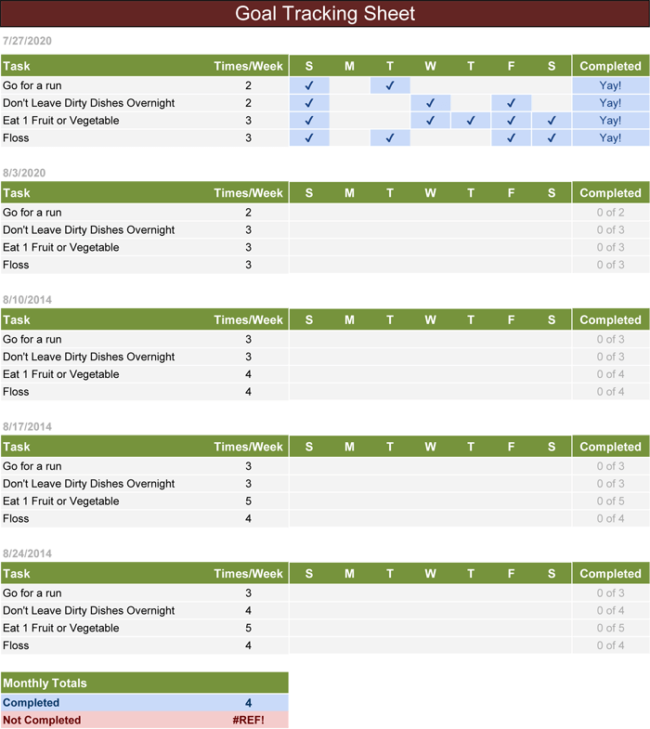 profit and loss templates