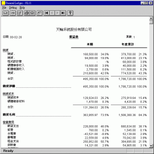 profit loss statement template glg