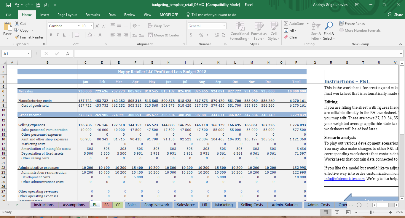 profit loss statement template