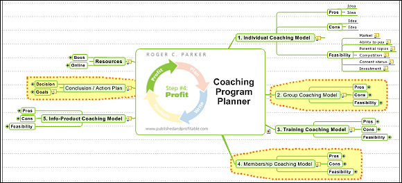 program proposal template