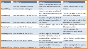 programme template word user story template word user story table