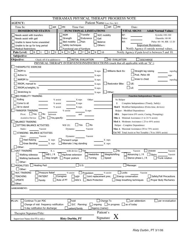 Progress Note Template For Mental Health Counselors Template Business