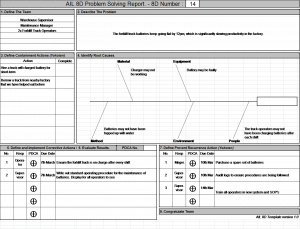 progress report sample d model example