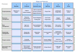 project calendar template project management toolkit