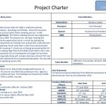 project charter example example of six sigma project charter on productivity improvement