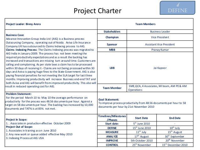 project charter example