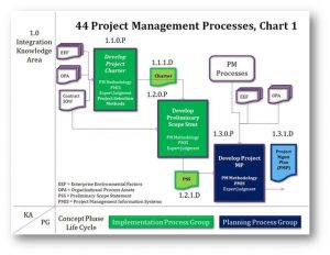 project charter sample imge