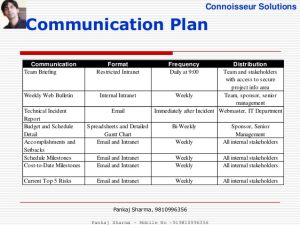 communication plan project management template
