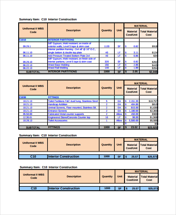 project estimate template