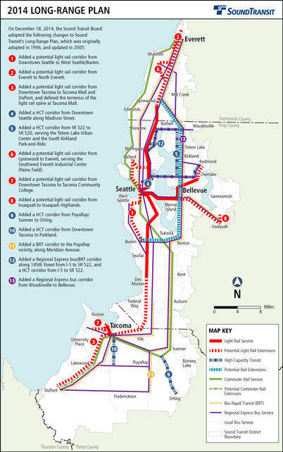 project implementation plan