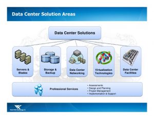 project implementation plan microsoft powerpoint data center tour stl may