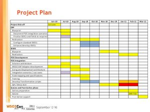 project implementation plan wsocon using wso esb with sap erp retail