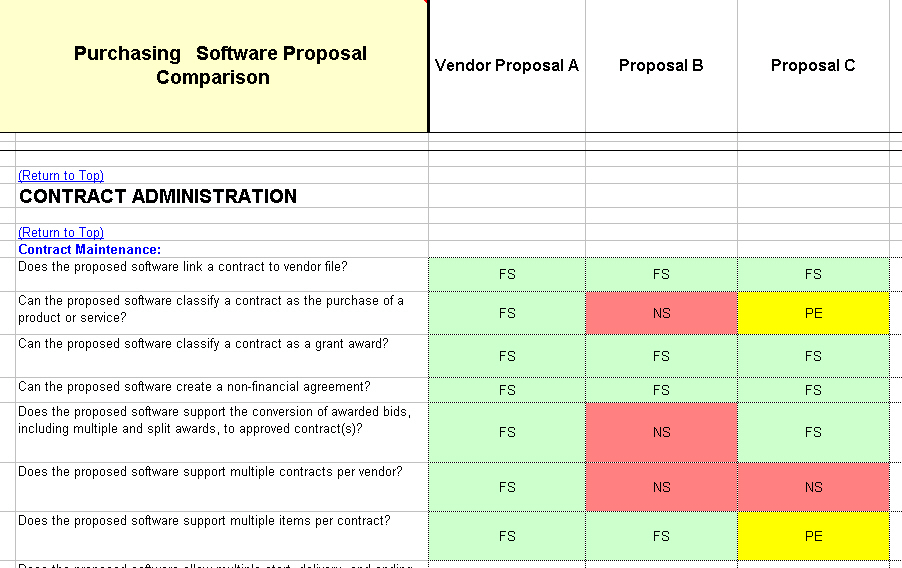 project list template