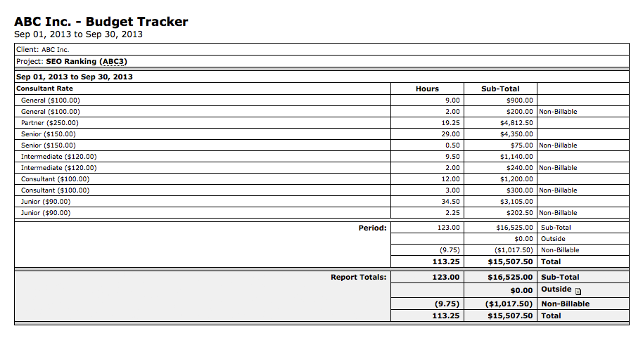 project list template