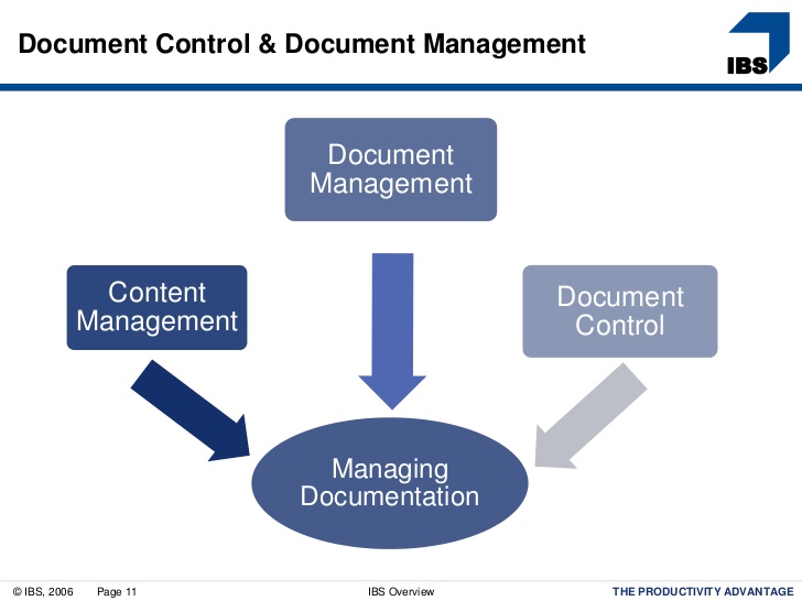 project-management-documents-template-business