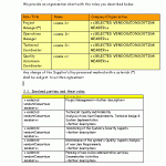 project management plan example project management plan examples plan