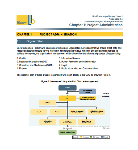 project management plan template