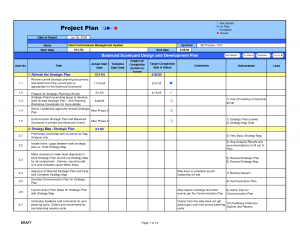 project management plan template print project management communication plan