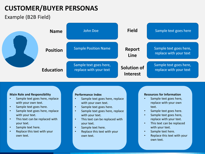 project overview template