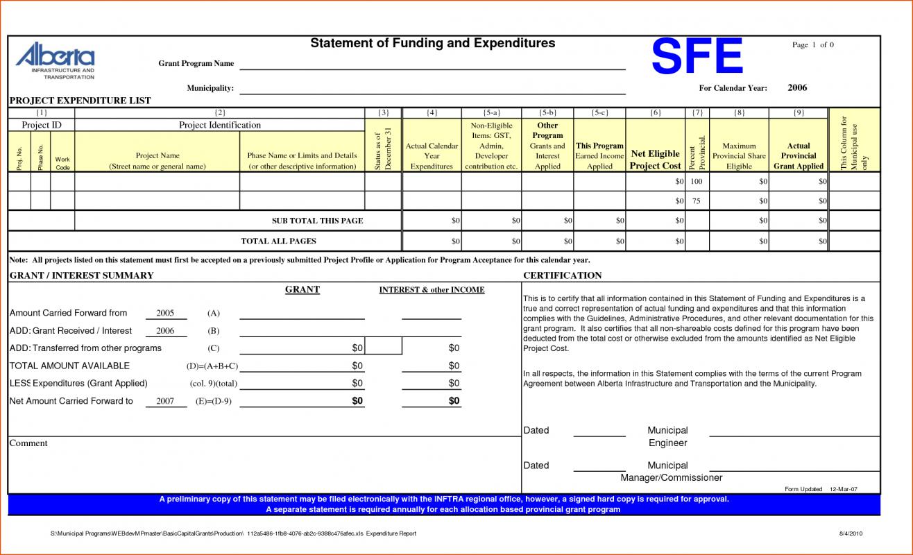 project progress report template