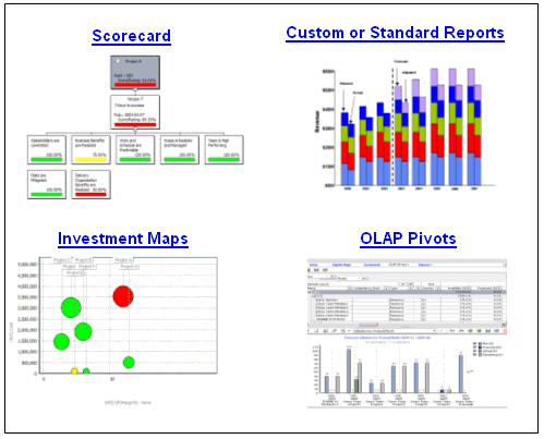 project report example