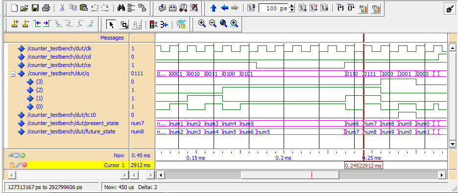 project report example