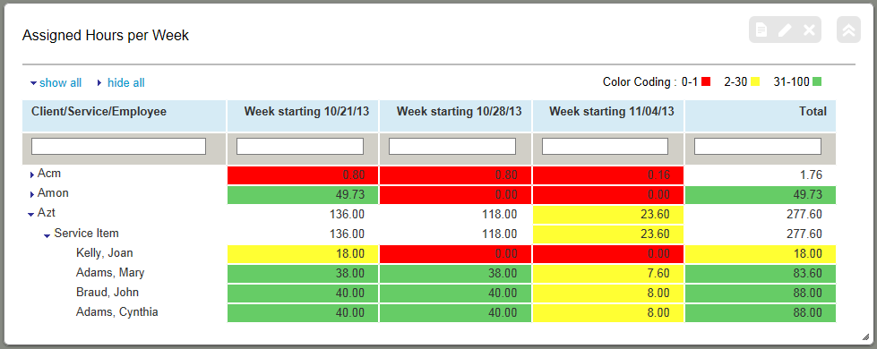 project report example