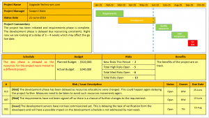 project report template projectstatusreporttemplateppt