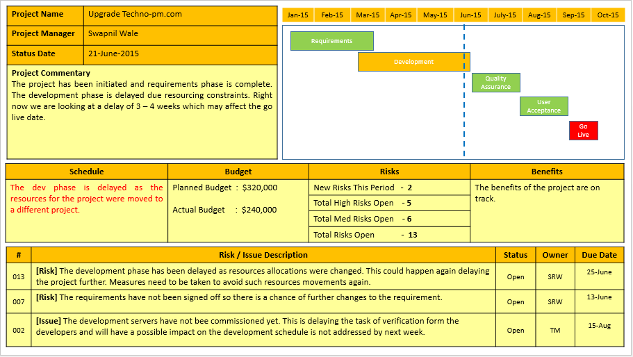 project report template