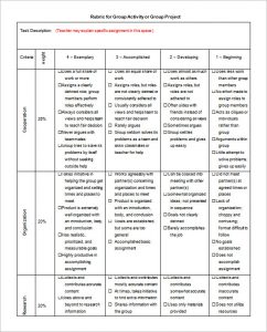 project rubric template group activity project rubric template ms word