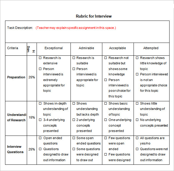 project rubric template