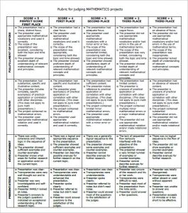 project rubric template math rubric template