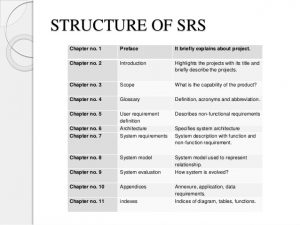 project scope document software requirement specification