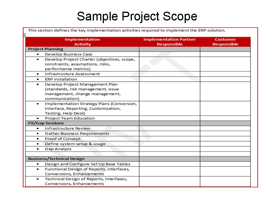 Project Scope Example Template Business